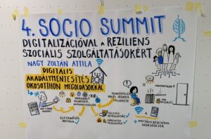 Socio Summit 2025 - okosotthon